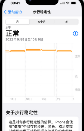 陵城iPhone手机维修如何在iPhone开启'步行稳定性通知'