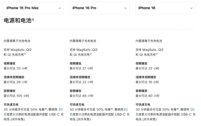 陵城苹果手机维修分享 iPhone 16 目前实测充电峰值功率不超过 39W 