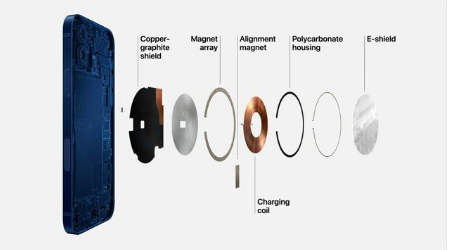 陵城苹果手机维修分享iPhone 12真的会威胁身体健康吗 